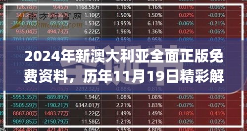 2024年新澳大利亚全面正版免费资料，历年11月19日精彩解析实施_SXF8.74.78媒体推广版