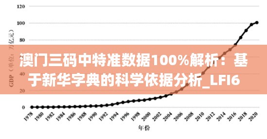 澳门三码中特准数据100%解析：基于新华字典的科学依据分析_LFI6.77.70桌面版