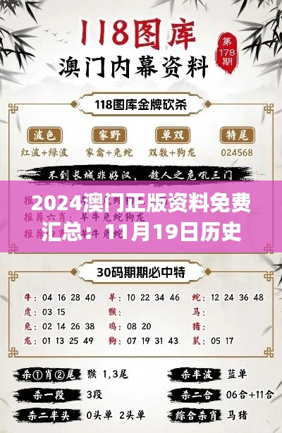 2024澳门正版资料免费汇总：11月19日历史事件解析与理解路径_SRG8.61.85个人版