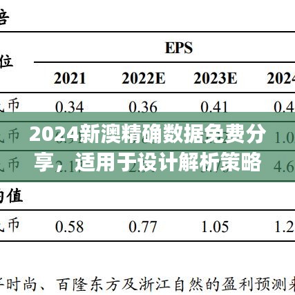 2024新澳精确数据免费分享，适用于设计解析策略_EFC1.28.36领航版本