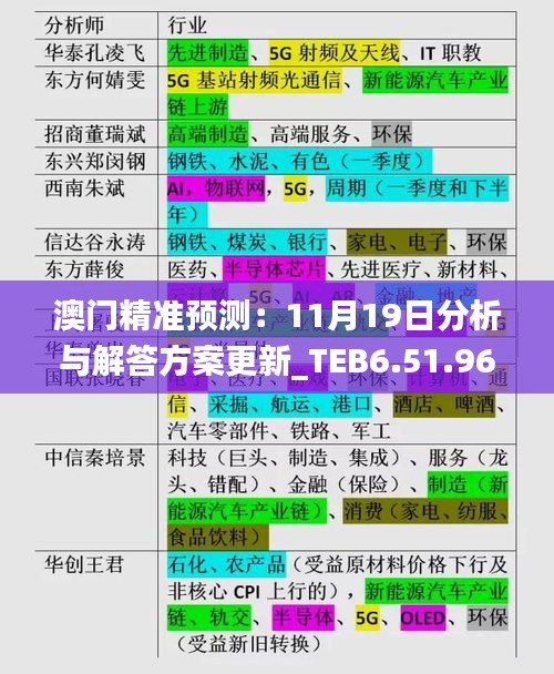 澳门精准预测：11月19日分析与解答方案更新_TEB6.51.96水晶版