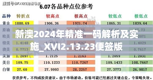 新澳2024年精准一码解析及实施_XVI2.13.23便签版