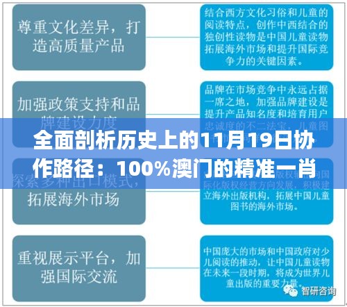 全面剖析历史上的11月19日协作路径：100%澳门的精准一肖一吗_GAK8.74.76多元文化视角