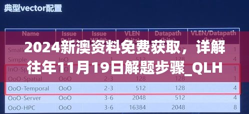 2024新澳资料免费获取，详解往年11月19日解题步骤_QLH8.71.89强劲版