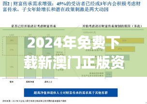 2024年免费下载新澳门正版资料，家庭风险管理解决方案_RNZ8.45.38互助版