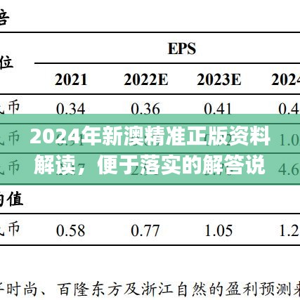 2024年新澳精准正版资料解读，便于落实的解答说明_OUC5.56.52特色版