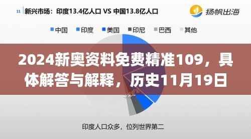 2024新奥资料免费精准109，具体解答与解释，历史11月19日的适用解析方案_KZM1.57.69未来版