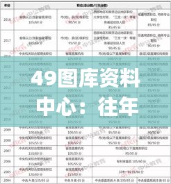 49图库资料中心：往年11月19日经典解读_DCO8.17.36复刻版