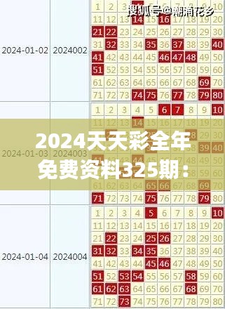 2024天天彩全年免费资料325期：科学解析与解答方案_CRE9.50.23徹底解答