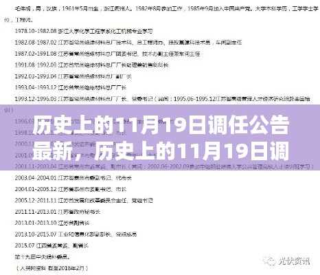 历史上的11月19日调任公告概览与最新动态