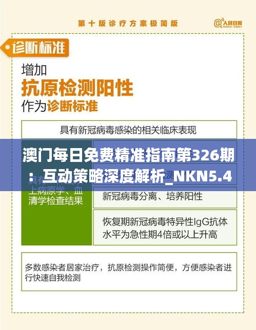 澳门每日免费精准指南第326期：互动策略深度解析_NKN5.48.51乐享版