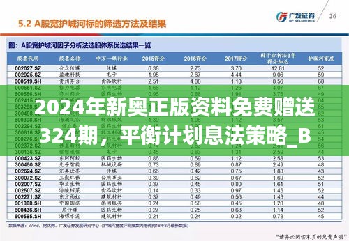 2024年新奥正版资料免费赠送324期，平衡计划息法策略_BII7.12.93设计师版