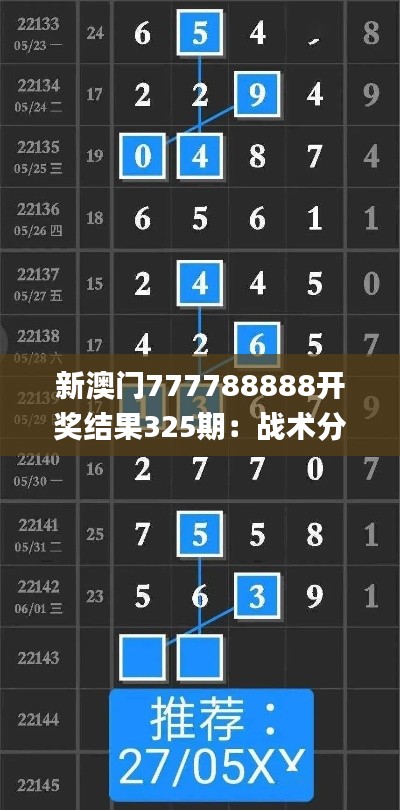 新澳门777788888开奖结果325期：战术分析与解答方法_FIJ9.65.28体育版