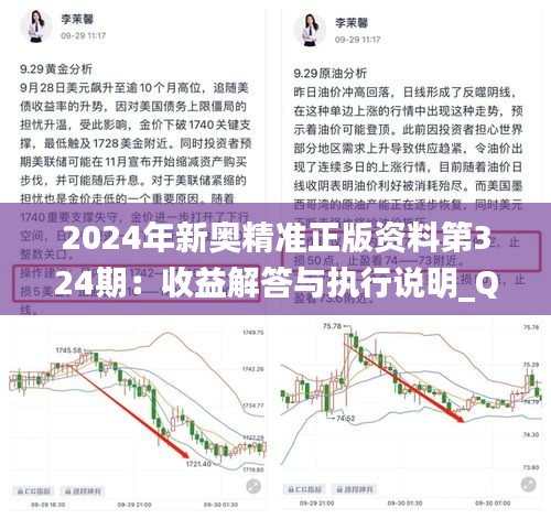 2024年新奥精准正版资料第324期：收益解答与执行说明_QEY5.80.95四喜版