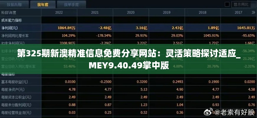 第325期新澳精准信息免费分享网站：灵活策略探讨适应_MEY9.40.49掌中版