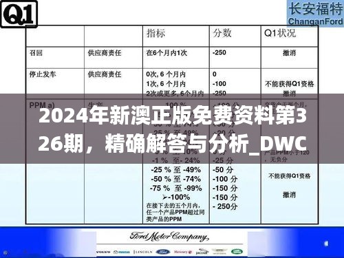 2024年新澳正版免费资料第326期，精确解答与分析_DWC7.22.82nShop