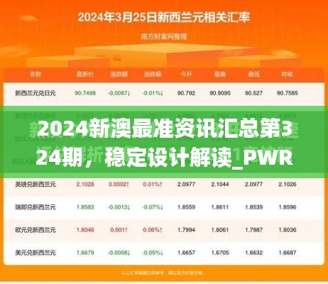 2024新澳最准资讯汇总第324期，稳定设计解读_PWR6.63.78专业版