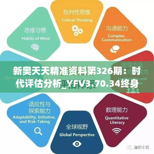 新奥天天精准资料第326期：时代评估分析_YFV3.70.34终身版