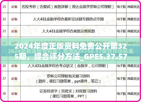 2024年度正版资料免费公开第325期，综合评分方法_GPE5.37.57拍摄版