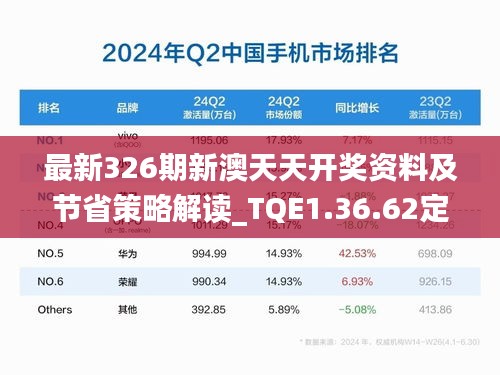 最新326期新澳天天开奖资料及节省策略解读_TQE1.36.62定制版