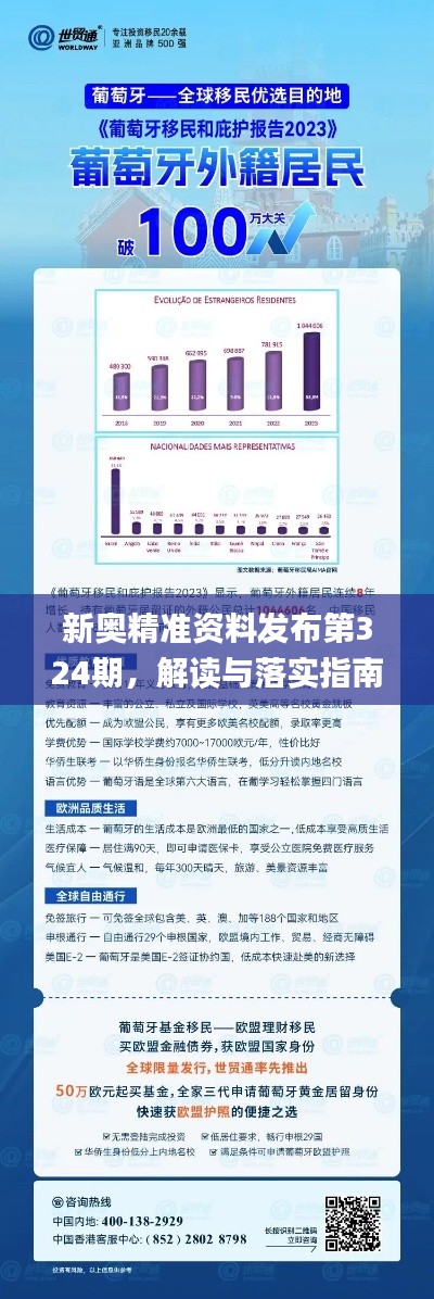 新奥精准资料发布第324期，解读与落实指南_NER1.70.65动图版