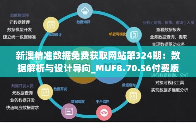 新澳精准数据免费获取网站第324期：数据解析与设计导向_MUF8.70.56付费版