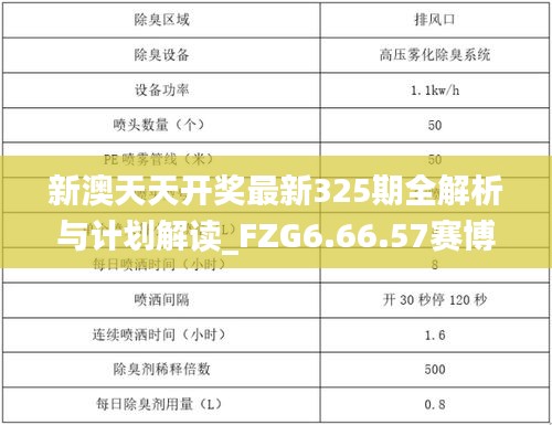 新澳天天开奖最新325期全解析与计划解读_FZG6.66.57赛博版