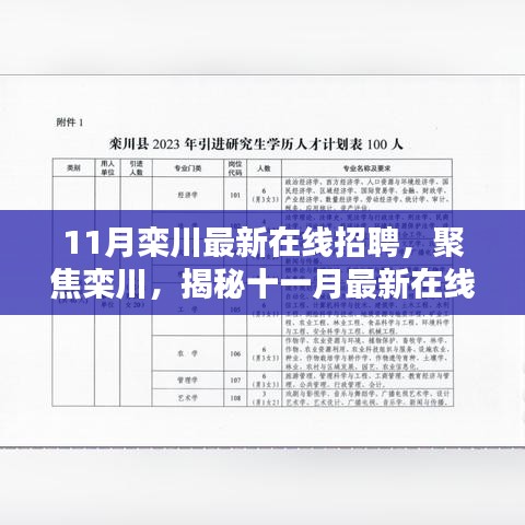 揭秘十一月栾川最新在线招聘热点