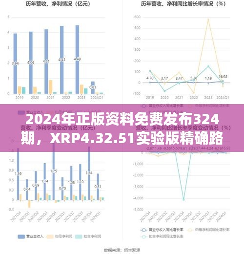 新闻资讯 第541页