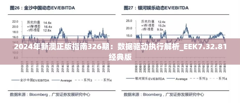 2024年新澳正版指南326期：数据驱动执行解析_EEK7.32.81经典版