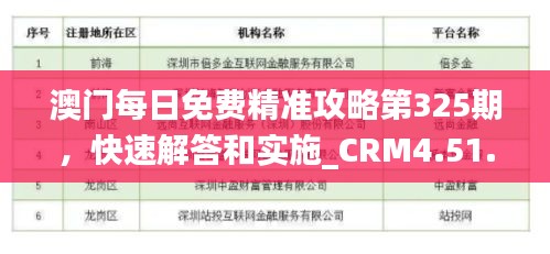 澳门每日免费精准攻略第325期，快速解答和实施_CRM4.51.85罕见版本