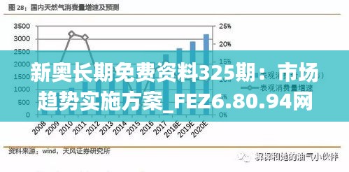 新奥长期免费资料325期：市场趋势实施方案_FEZ6.80.94网红版