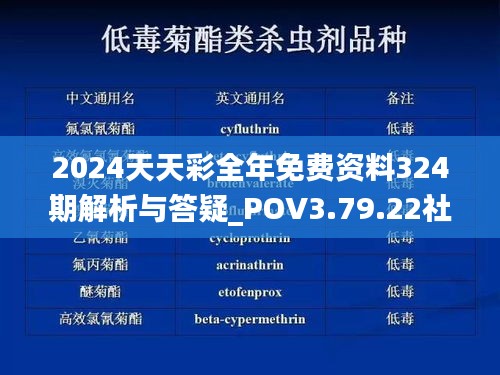 2024天天彩全年免费资料324期解析与答疑_POV3.79.22社区版