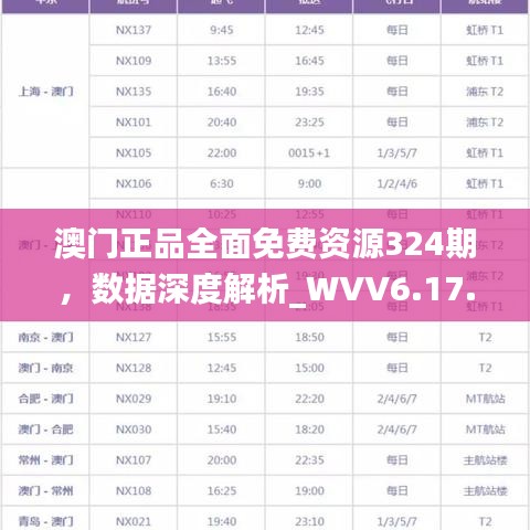 澳门正品全面免费资源324期，数据深度解析_WVV6.17.57明星版