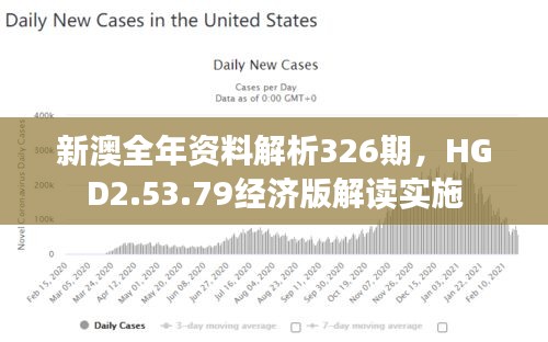 新澳全年资料解析326期，HGD2.53.79经济版解读实施