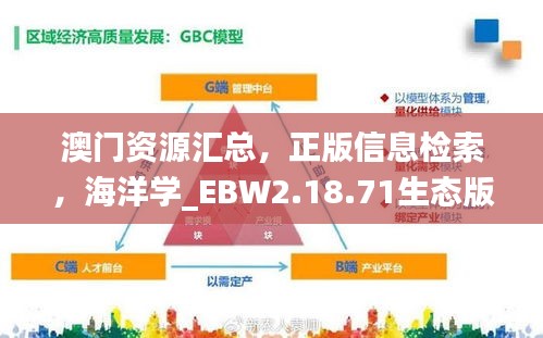 澳门资源汇总，正版信息检索，海洋学_EBW2.18.71生态版