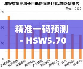 精准一码预测 - HSW5.70.53新版数据分析引导