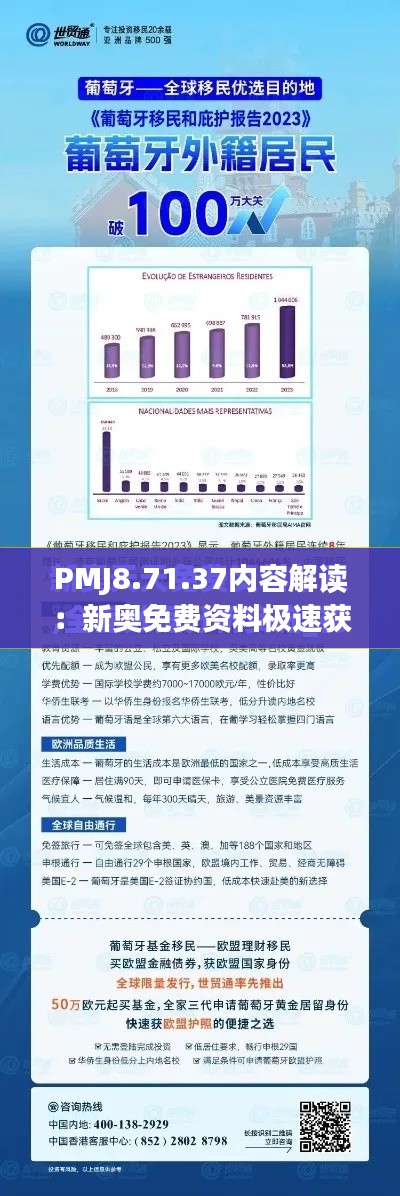 PMJ8.71.37内容解读：新奥免费资料极速获取与精准解析