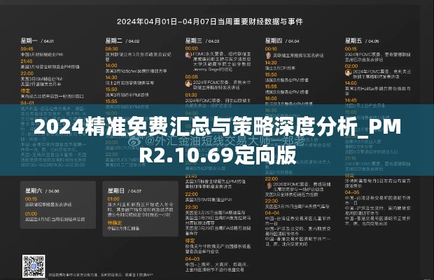 2024精准免费汇总与策略深度分析_PMR2.10.69定向版