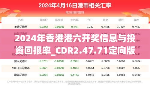 2024年香港港六开奖信息与投资回报率_CDR2.47.71定向版