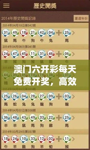 澳门六开彩每天免费开奖，高效解析方法_LGW7.56.24设计师版