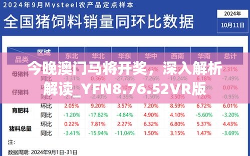 今晚澳门马将开奖，深入解析解读_YFN8.76.52VR版