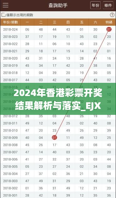 2024年香港彩票开奖结果解析与落实_EJX3.76.89搬山境