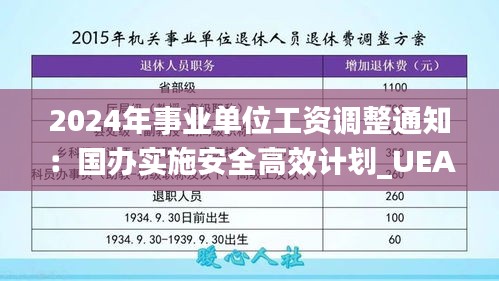 2024年事业单位工资调整通知：国办实施安全高效计划_UEA5.36.21个人版