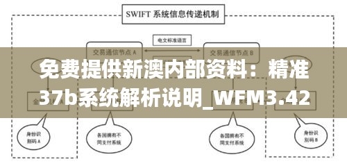 免费提供新澳内部资料：精准37b系统解析说明_WFM3.42.50炼气境