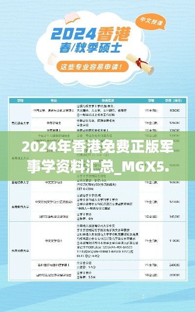 2024年香港免费正版军事学资料汇总_MGX5.18.55精选版