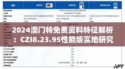 2024澳门特免费资料特征解析：CZI8.23.95性能版实地研究答疑