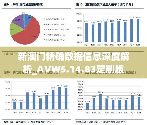 新澳门精确数据信息深度解析_AVW5.14.83定制版