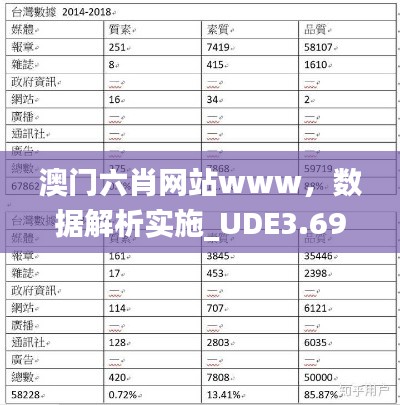 澳门六肖网站www，数据解析实施_UDE3.69.35平板