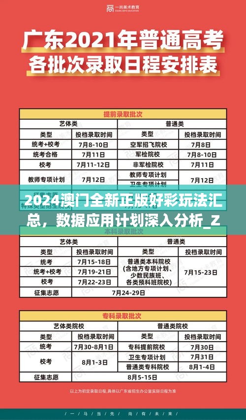 2024澳门全新正版好彩玩法汇总，数据应用计划深入分析_ZUT9.58.53散热版